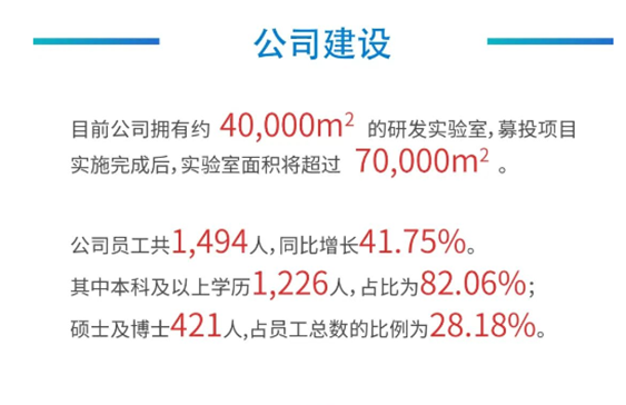 pg电子官网公司建设