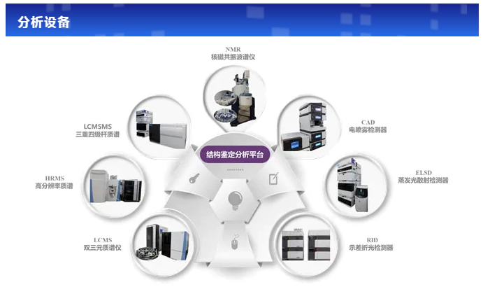 pg电子官网分析测试中心.webp