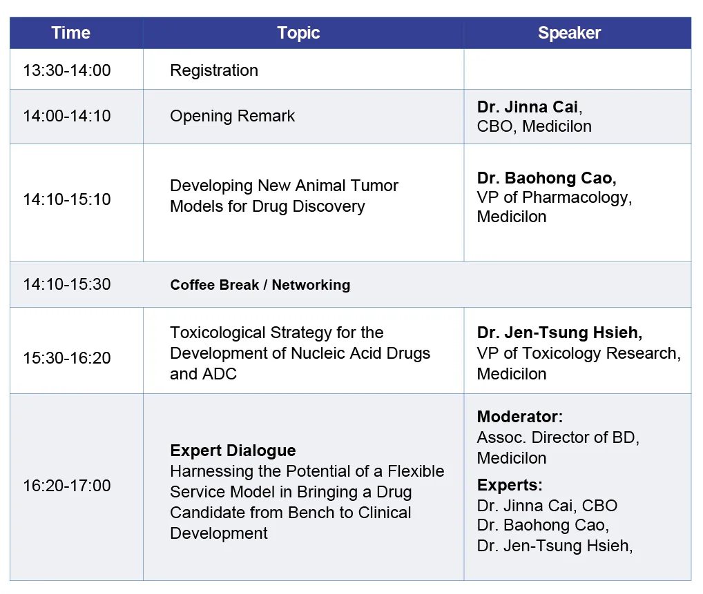 New Approaches to Facilitate Drug Discovery and Development-会议议程.webp