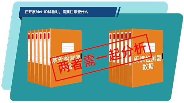 在体外和体内代谢产物鉴定试验中，通常需要把紫外检测器和质谱检测器数据结合在一起分析.jpg