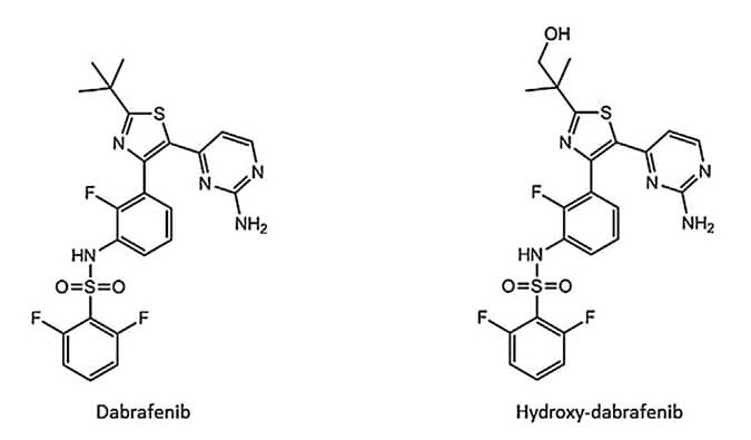 开发并验证新的LC-MS/MS方法，用于定量人血浆中达拉非尼及其主要代谢物羟基达拉非尼 (OHD)。OHD（纯度>99%）通过pg电子官网合成