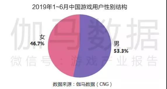 J9九游会游戏学校