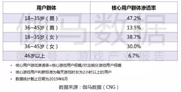 J9九游会游戏学校