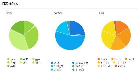 J9九游会U3D